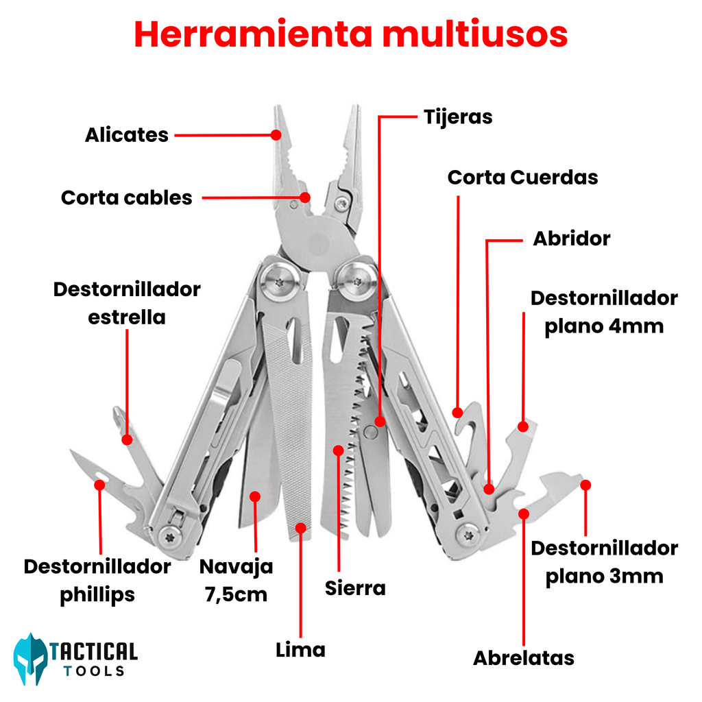 Multiherramienta táctica