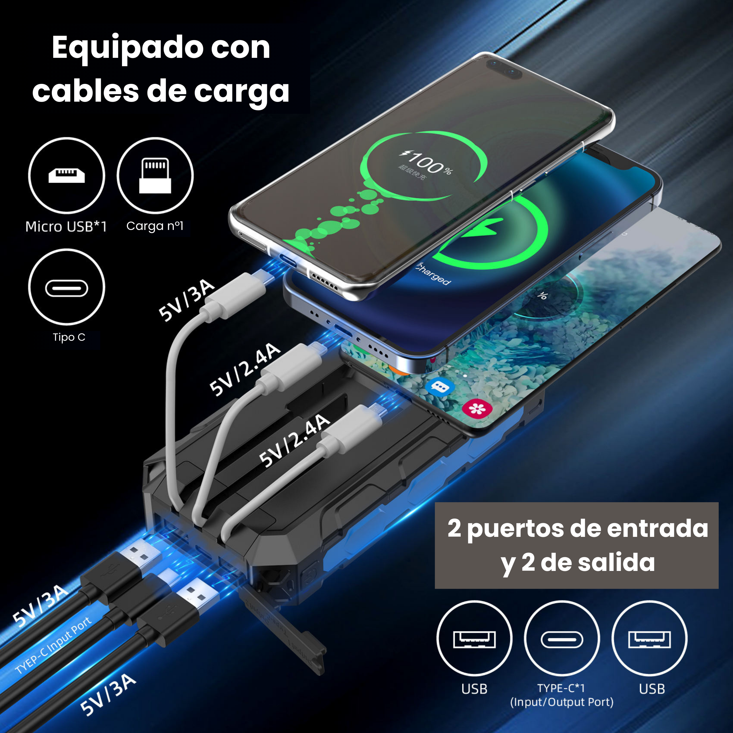 Cargador de móvil solar